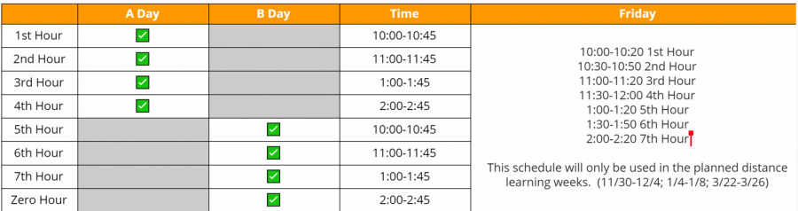 The schedule for the online week following any major breaks in the school year.