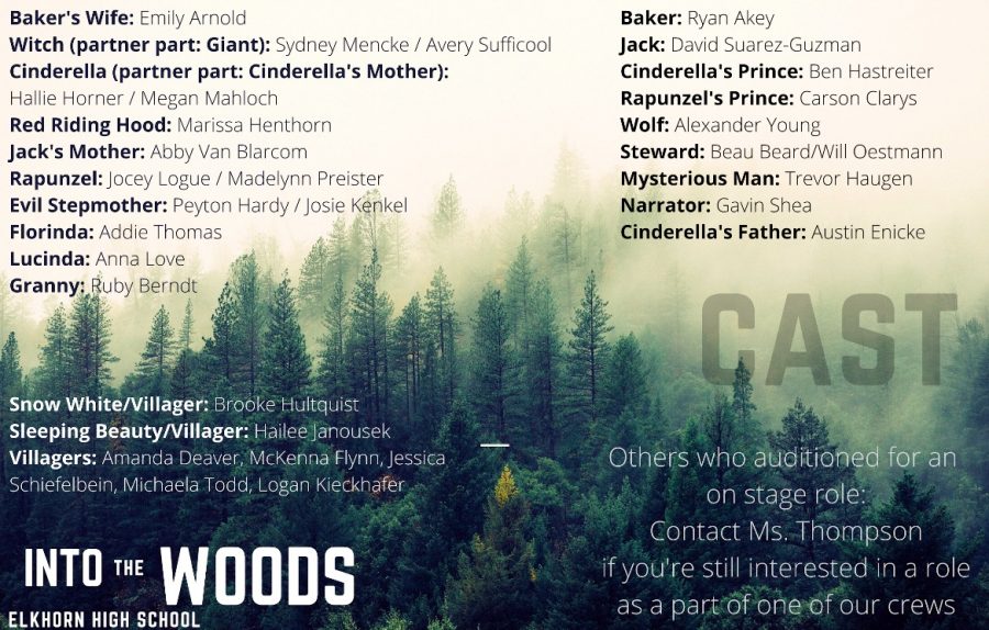 I Know Things Now : The Cast List